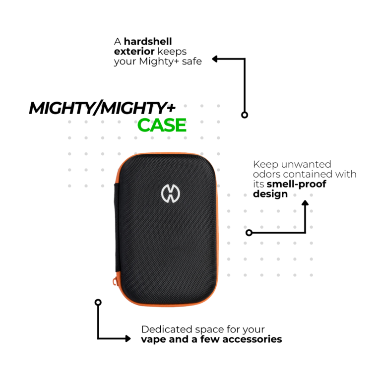 Mighty+ Starter Accessories Kit - Image 2