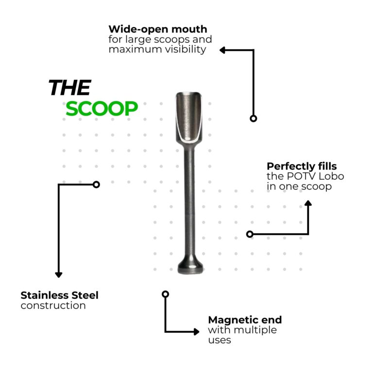 Angus Enhanced Advanced Vaporizer Kit - Image 6