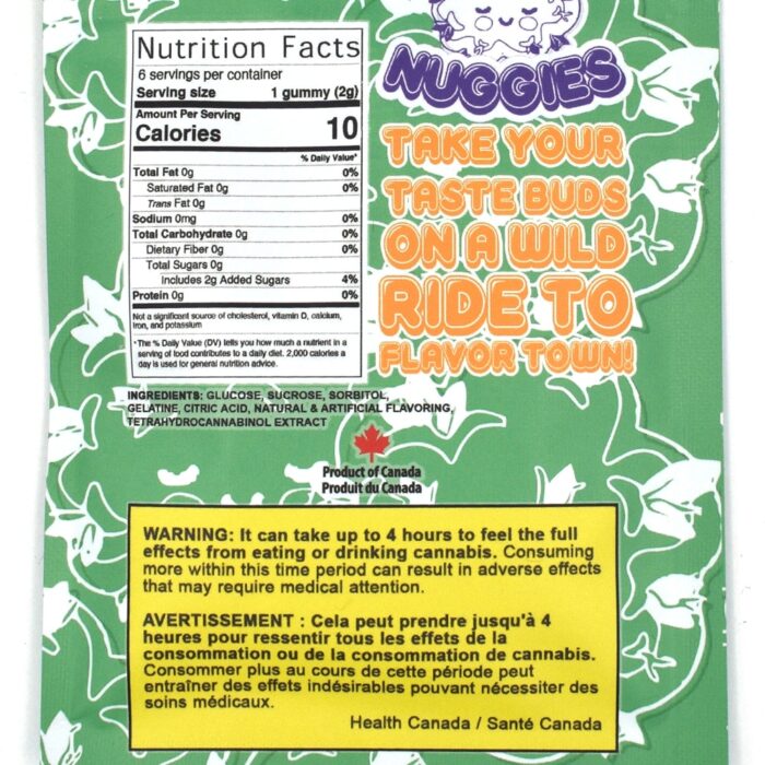 Sugartits – THC Infused Gummies (120mg/180mg THC) - Image 4